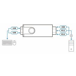 ATEN CV10KM - USB to PS/2 Converter